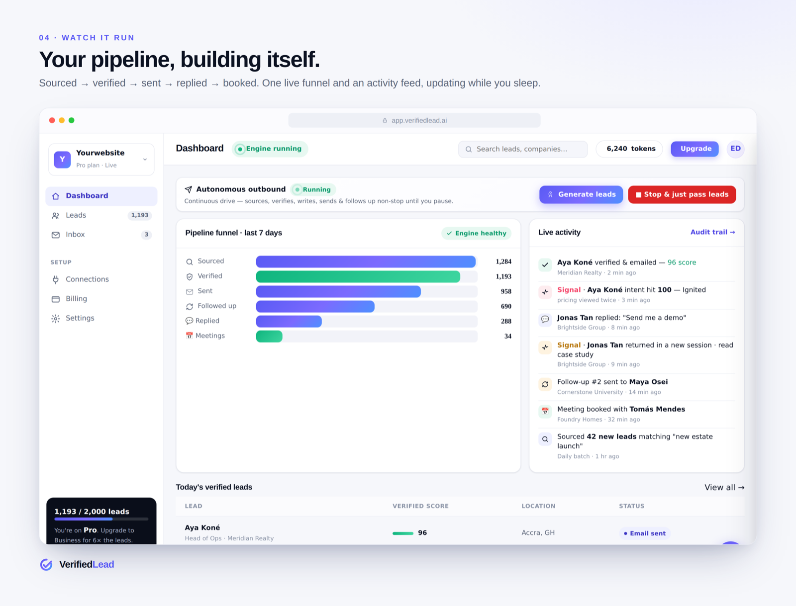 Your pipeline, building itself